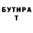 БУТИРАТ буратино Chris fernando